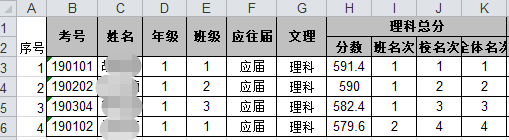 上传成绩格式